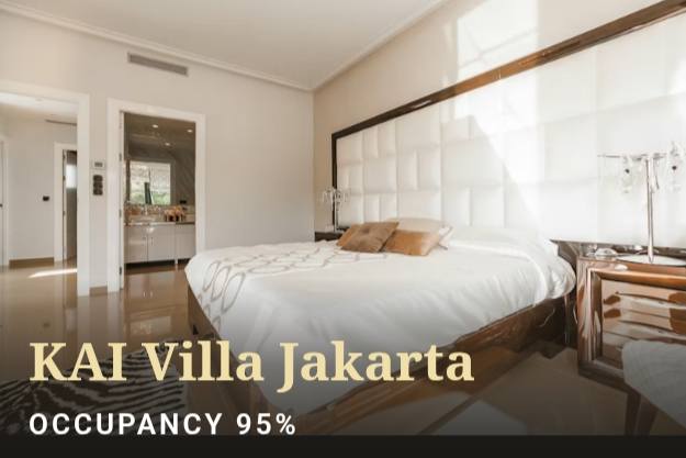 Investasi properti KAIA occupancy 95 persen Jakarta